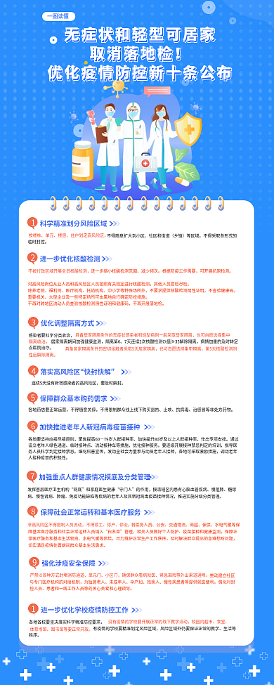 一图一图读懂取消落地检疫情防控新十条手机长图海报
