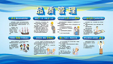 简约蓝色品质检查管理展板企业标语展板