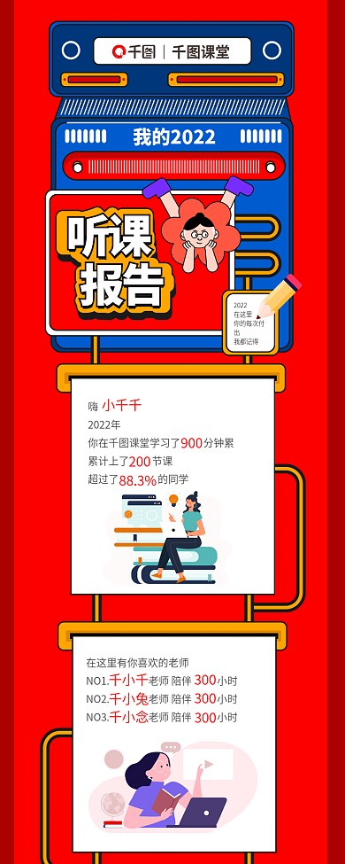 知识付费课堂听课插画学习听课报告信息长图