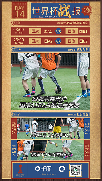 世界杯足球赛14DAY战报