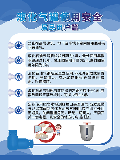 液化气安全严禁用火碰撞钢瓶知识海报