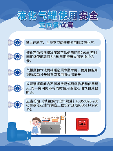 液化气安全禁止在地下室内餐饮篇知识海报