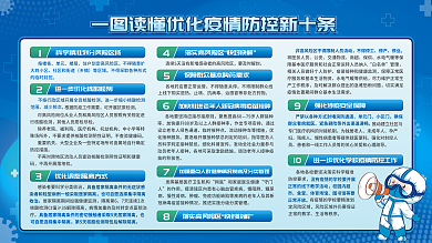 一图按楼栋单元疫情防控新十条医疗健康展板