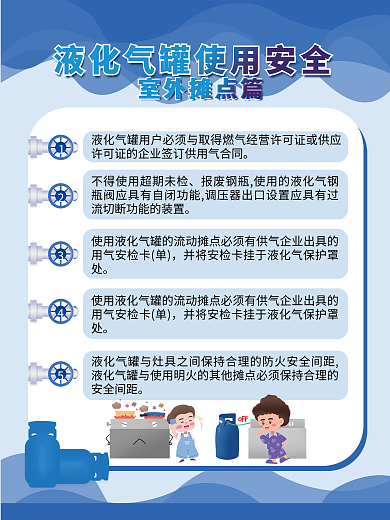 液化气安全室外摊点篇知识海报