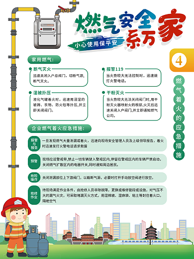 燃气安全知识