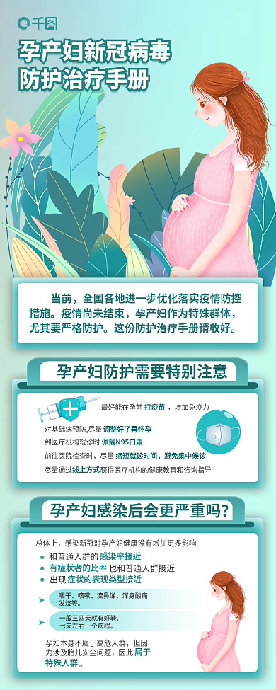 孕产妇新冠咽干咳嗽治疗手册信息长图