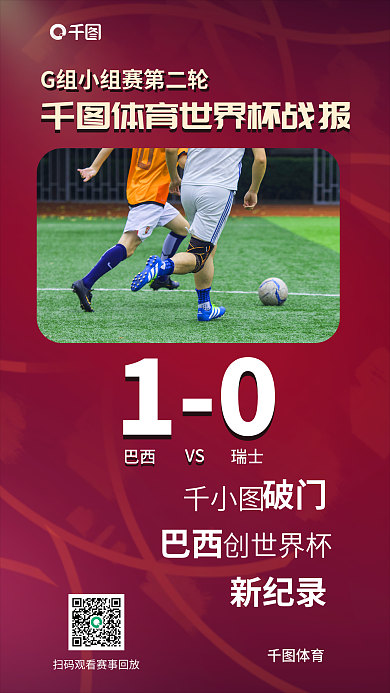 世界杯相关创世界杯巴西物料战报