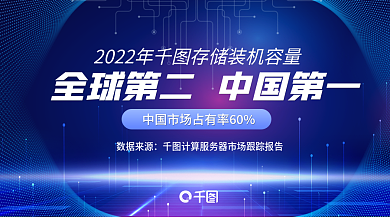 云存储数据来源装机量市场占有率