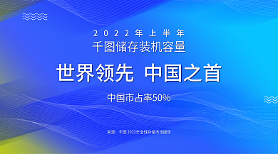 云储存来源市场占有率手机banner