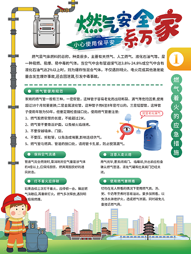 燃气安全种类很多人工燃气知识