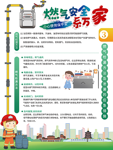 燃气安全汽油味检查时知识