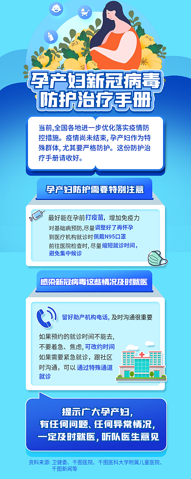 孕产妇新冠增加免疫力焦虑治疗手册