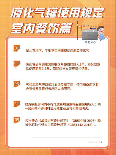 液化气罐安全室内餐饮篇