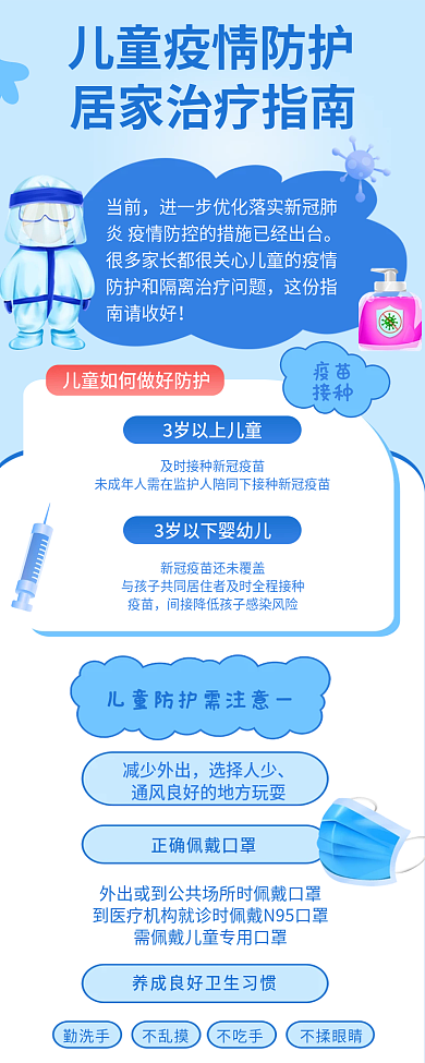 儿童疫情当前疫苗居家治疗指南