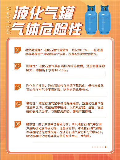 液化气罐安全知识海报