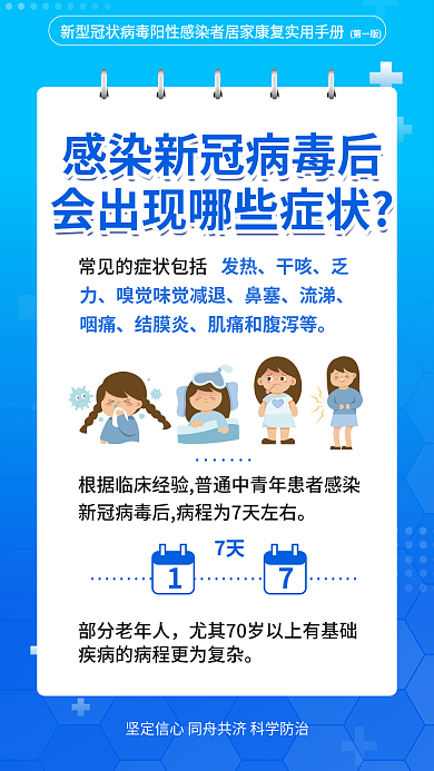 疫情阳性7天部分老年人康复实用手册宣传海报