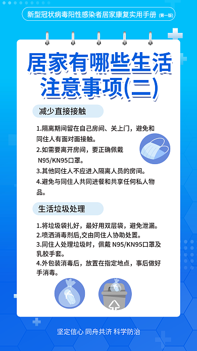疫情阳性关上门要正康复实用手册宣传海报