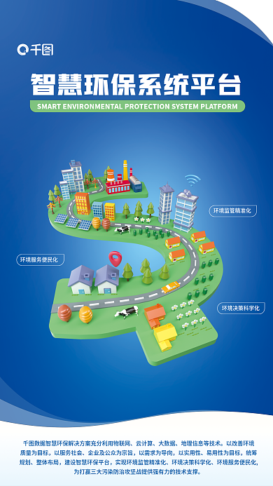 智慧环保云计算大数据科学物联智能介绍海报