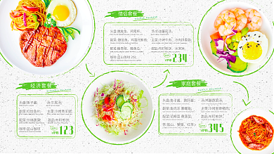 餐饮美食123RMB菜单