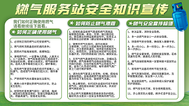 燃气服务站如何正燃气服务站安全知识展板