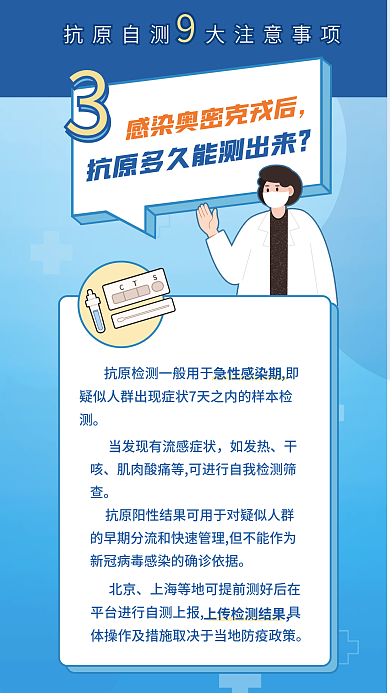 抗原自测如发热干咳新冠阳性自测指南海报