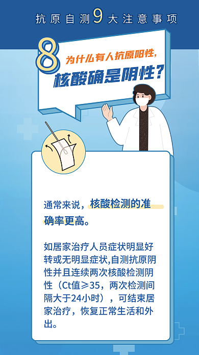 抗原自测核酸新冠阳性自测指南海报