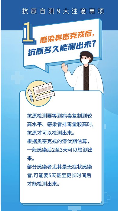 抗原自测新冠阳性自测指南海报