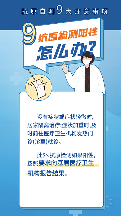 抗原自测怎么办新冠阳性自测指南海报
