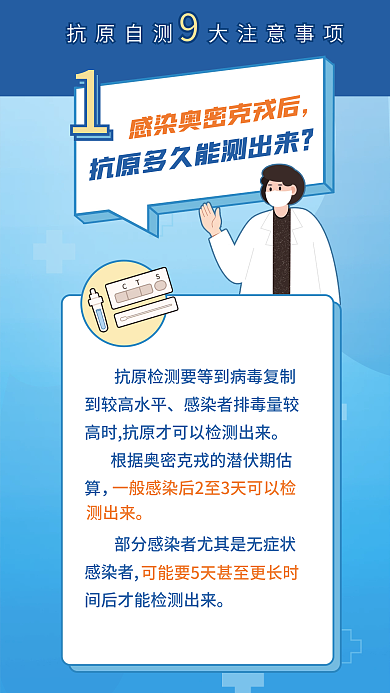 抗原自测新冠阳性自测指南海报