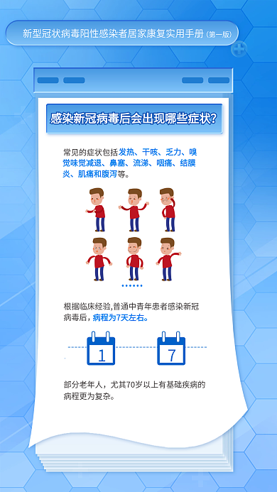简约蓝色病毒后部分老年人居家康复实用手册海报