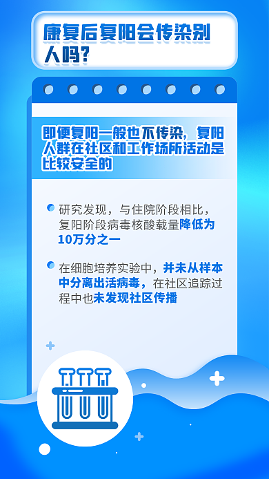 新冠疫情研究发现人吗过到阳康康复指南公益海报