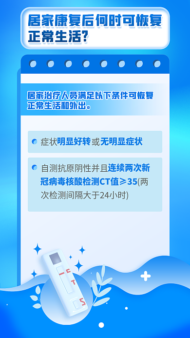 新冠疫情症状或正常生活过到阳康康复指南公益海报