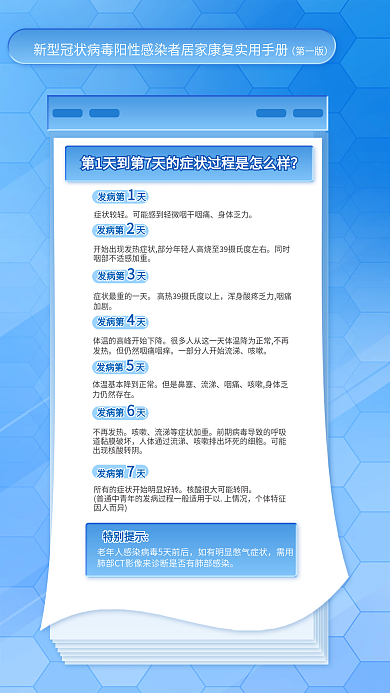 简约蓝色症状较轻身体乏力居家康复实用手册海报