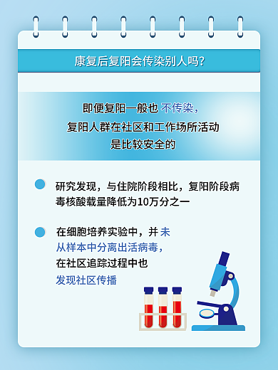 简约蓝色不传染研究发现健康指南公益海报