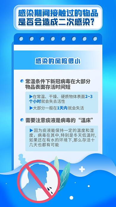 新冠疫情温床1天内过到阳康康复指南公益海报