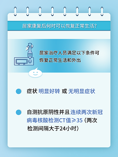 简约蓝色症状或明显好转健康指南公益海报