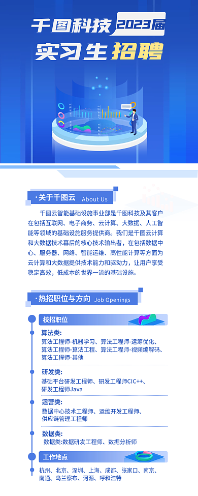 大数据企业2023毕业生校园招聘信息长图