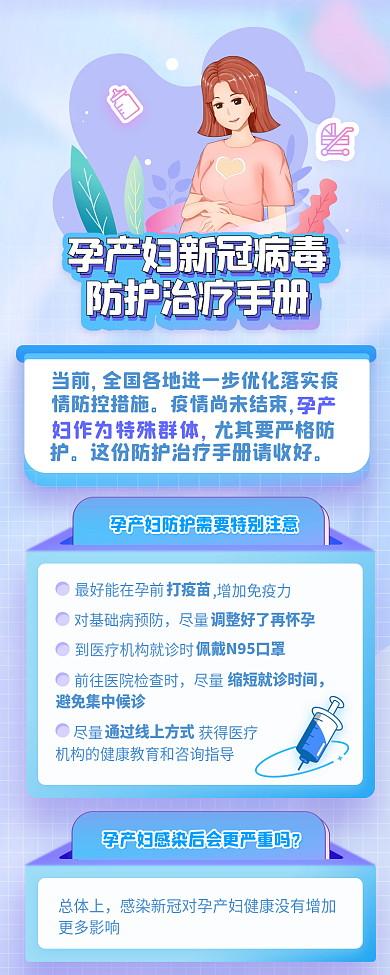 孕产妇新冠当前孕产治疗手册公益长图