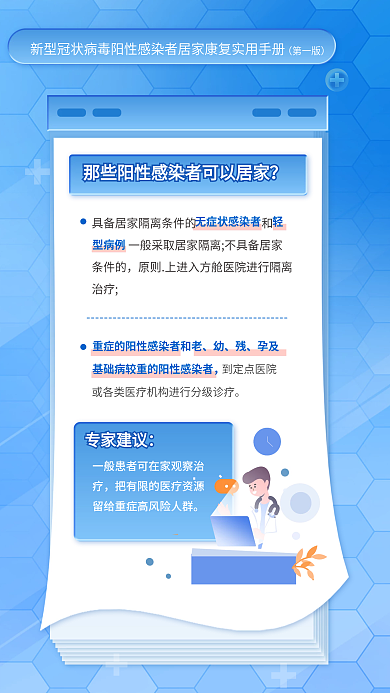 简约蓝色条件的治疗居家康复实用手册海报