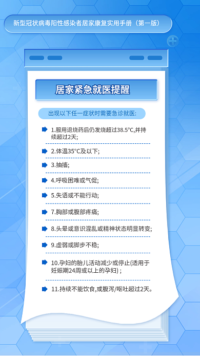 简约蓝色第一版续超过2天居家康复实用手册海报