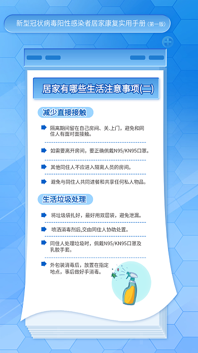 简约蓝色关上门避免和同居家康复实用手册海报