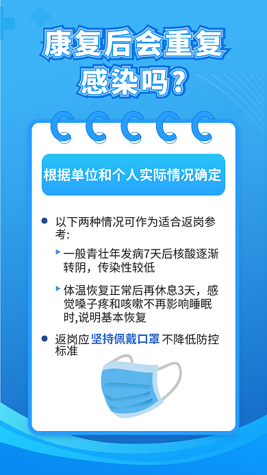 蓝色阳康居家康复抗原检测健康防疫海报