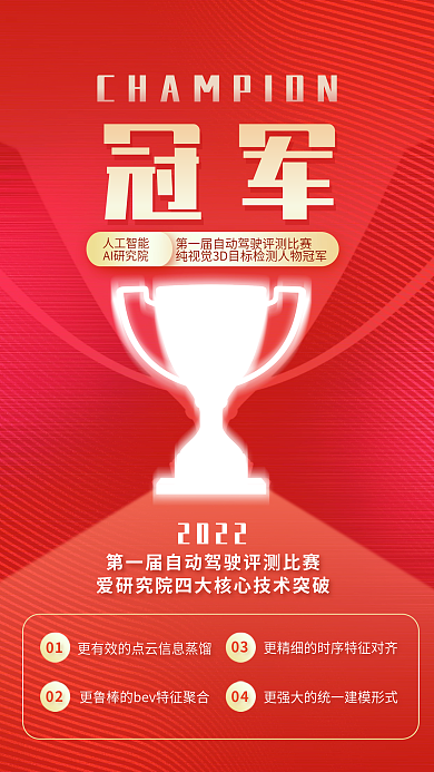 光效奖杯202201评测比赛