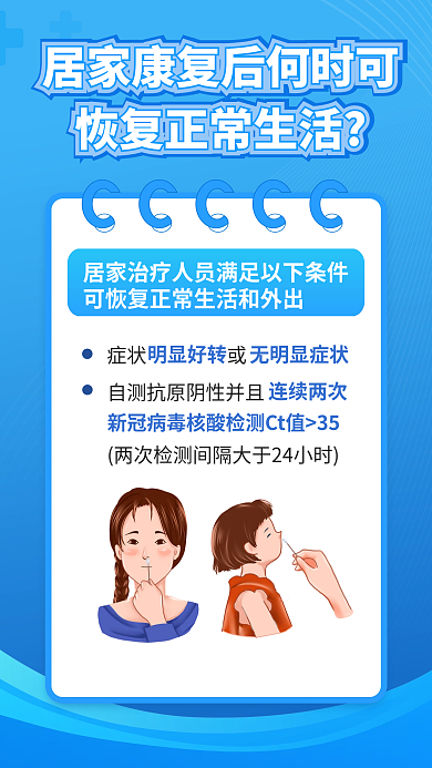 蓝色阳症状或连续两次康居家康复抗原检测健康防疫海报