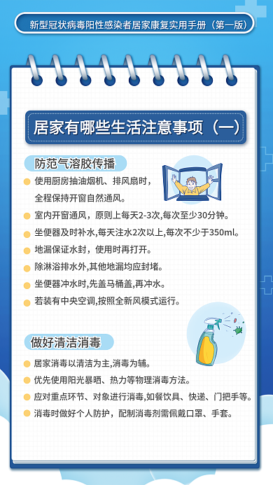新冠阳性排风扇时康复实用手册系列海报