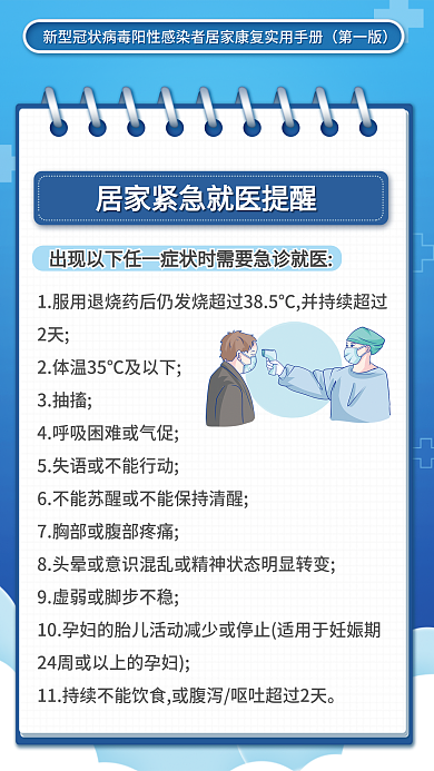 新冠阳性3抽搐第一版康复实用手册系列海报
