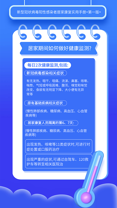 阳性感染者7天有无发热实用手册海报