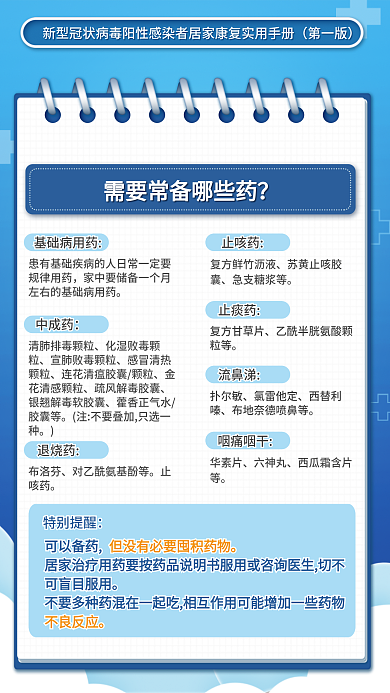 新冠阳性基础病用药布洛芬康复实用手册系列海报
