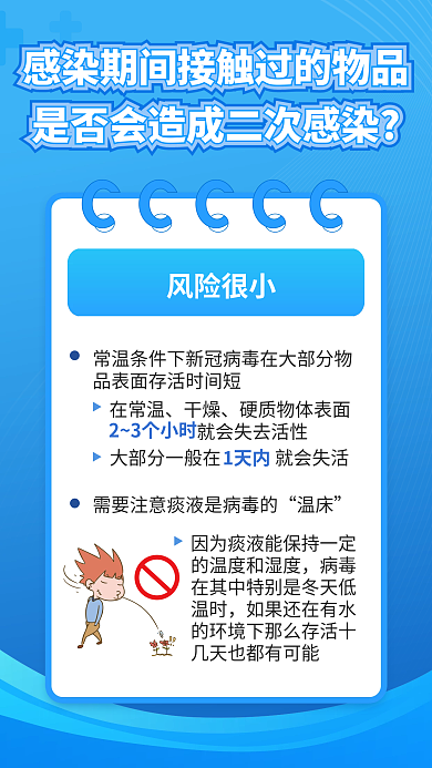 蓝色阳风险很小在常温康居家康复抗原检测健康防疫海报