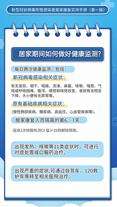 新冠阳性有无发热咽干康复实用手册系列海报